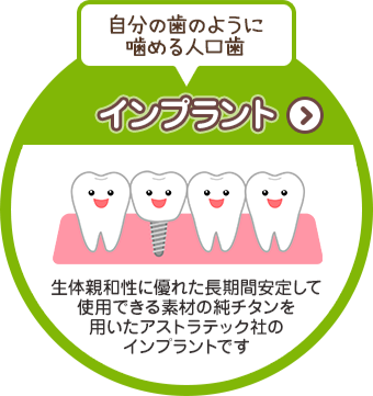 自分の歯のように噛める人口歯 インプラント 生体親和性に優れた長期間安定して使用できる素材の純チタンを用いたアストラテック社のインプラントです